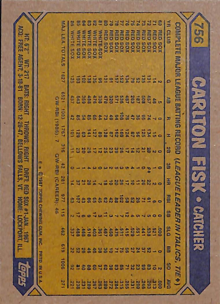 FIINR Baseball Card 1987 Topps Carlton Fisk Vintage MLB Baseball Card #756 - Mint Condition