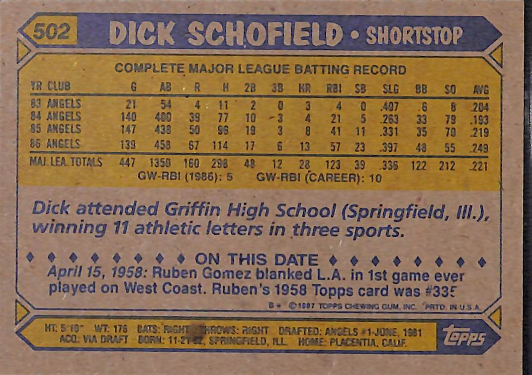 FIINR Baseball Card 1987 Topps Dick Schofield Vintage MLB Baseball Card #502 - Mint Condition