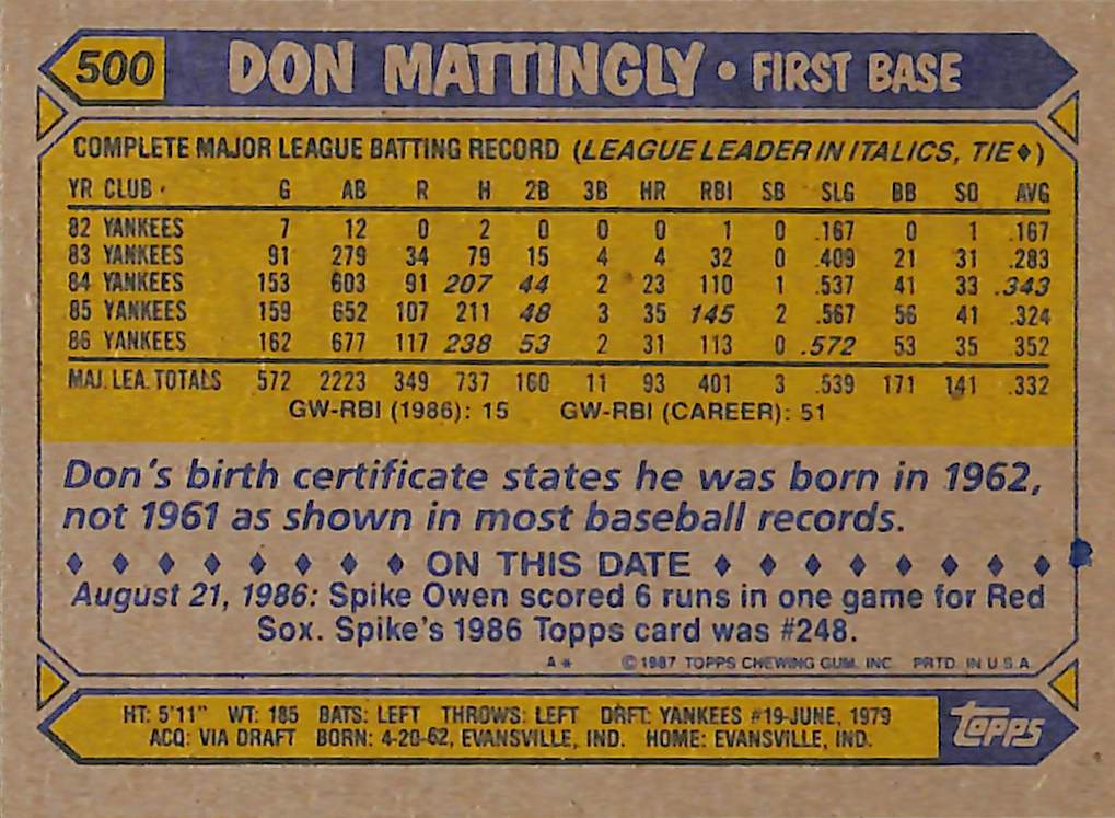 FIINR Baseball Card 1987 Topps Don Mattingly Vintage Baseball Card #500 - Mint Condition