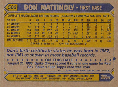 FIINR Baseball Card 1987 Topps Don Mattingly Vintage Baseball Card #500 - Mint Condition