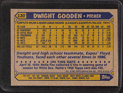 FIINR Baseball Card 1987 Topps Dwight Gooden MLB Vintage Baseball Card #130 - Mint Condition