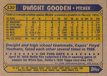 FIINR Baseball Card 1987 Topps Dwight Gooden MLB Vintage Baseball Card #130 - Mint Condition