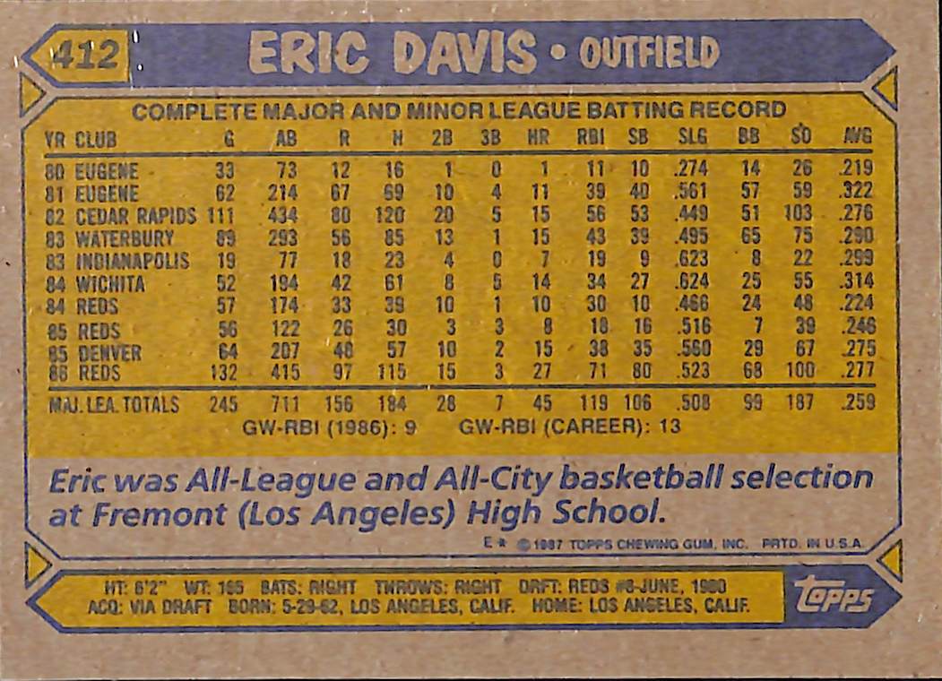 FIINR Baseball Card 1987 Topps Eric Davis Vintage MLB Baseball Card #412 - Mint Condition