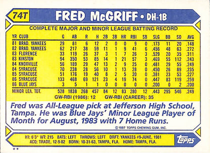 FIINR Baseball Card 1987 Topps Fred McGriff Baseball Card Blue Jays #74T - Mint Condition - Pristine Condition
