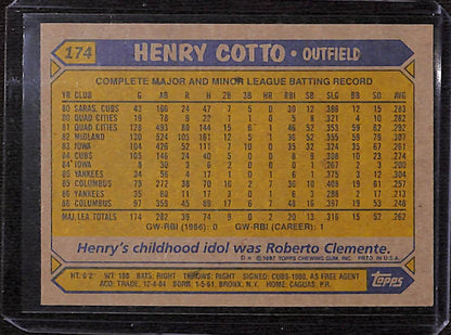 FIINR Baseball Card 1987 Topps Henry Cotto MLB Vintage Baseball Card #174 - Mint Condition