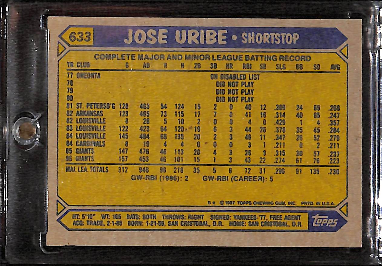 FIINR Baseball Card 1987 Topps Jose Uribe Baseball Card #633 - Mint Condition