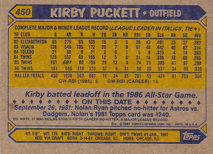 FIINR Baseball Card 1987 Topps Kirby Puckett MLB Vintage Baseball Double Error Card #450 - Double Error Card - Mint Condition
