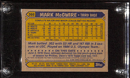 FIINR Baseball Card 1987 Topps Mark McGwire Rookie MLB Baseball Card #366 - - Rookie Card - Mint Condition