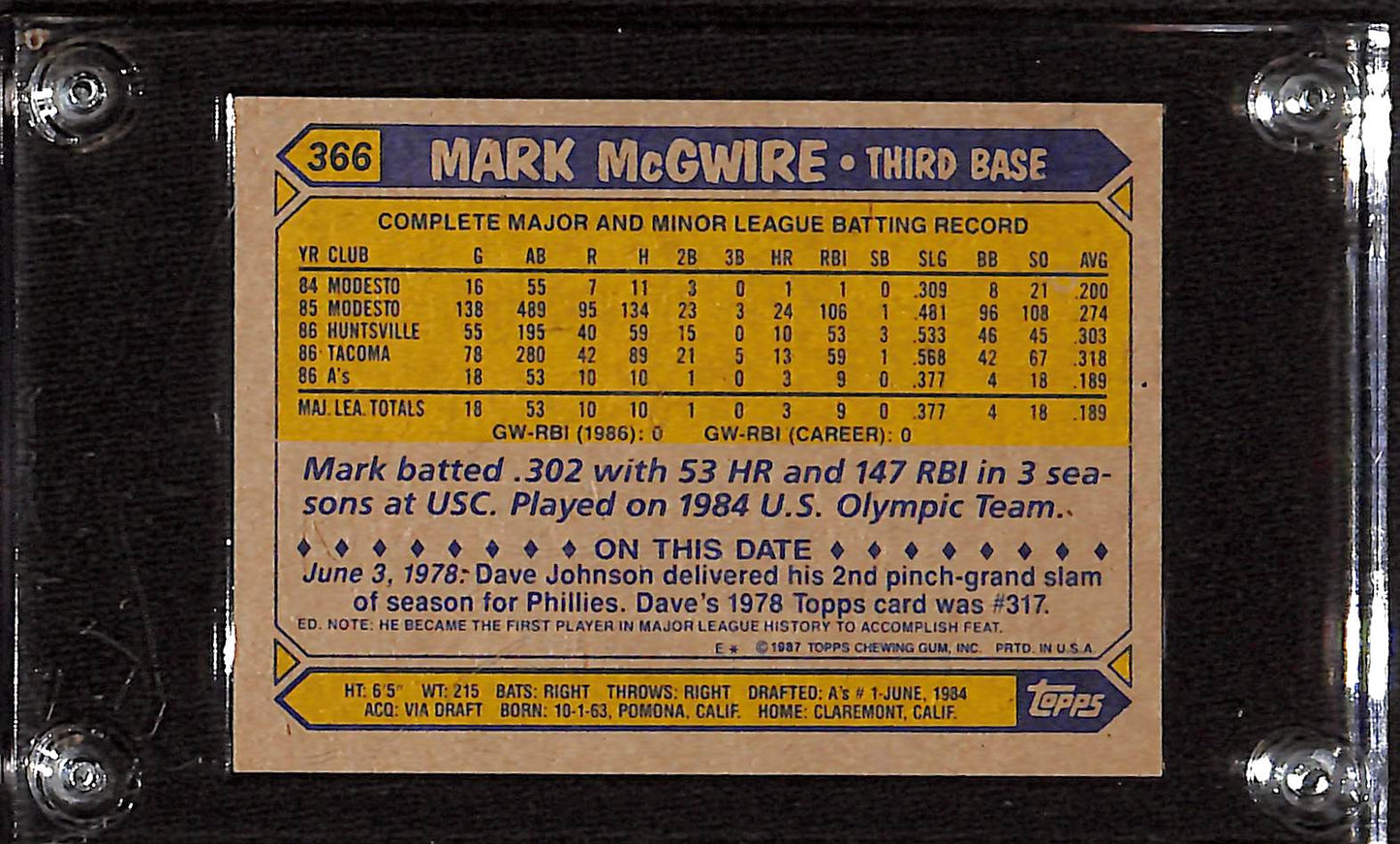 FIINR Baseball Card 1987 Topps Mark McGwire Rookie MLB Baseball Card #366 - Rookie Card Mint Condition