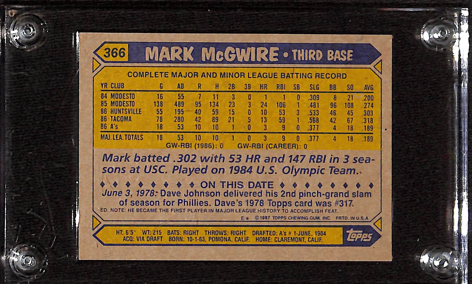 FIINR Baseball Card 1987 Topps Mark McGwire Rookie MLB Baseball Card #366 - Rookie Card - Mint Condition