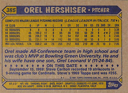 FIINR Baseball Card 1987 Topps Orel Hershiser Rookie MLB Baseball Error Card #17 - Error Card - Mint Condition