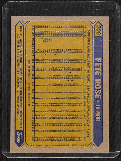 FIINR Baseball Card 1987 Topps Pete Rose Vintage Baseball Card #200 - Mint Condition