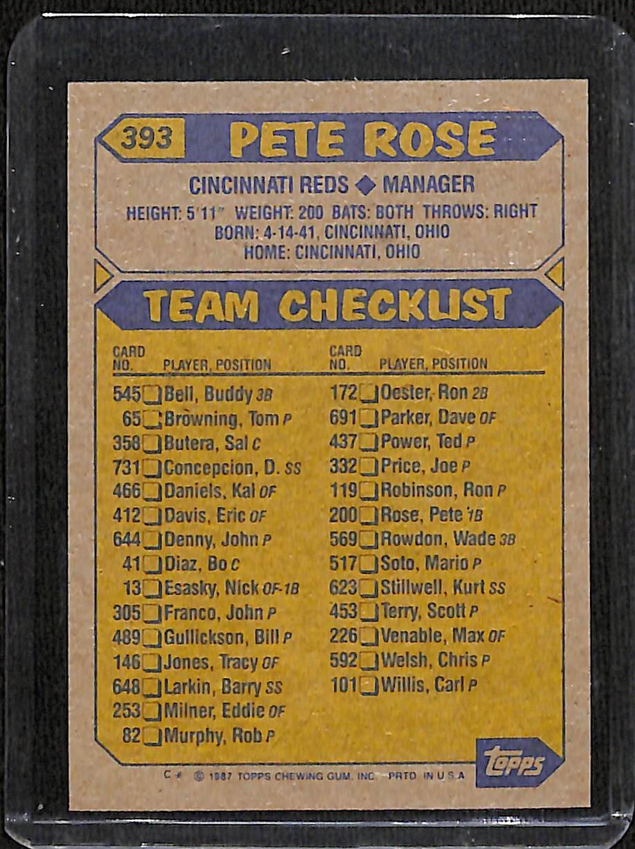 FIINR Baseball Card 1987 Topps Pete Rose Vintage Baseball Card #393 - Mint Condition - Rare