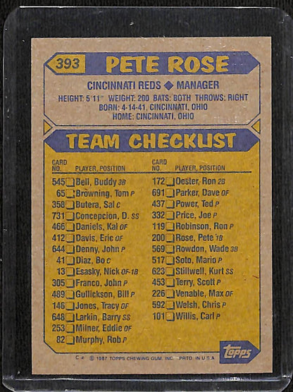 FIINR Baseball Card 1987 Topps Pete Rose Vintage Baseball Card #393 - Mint Condition - Rare