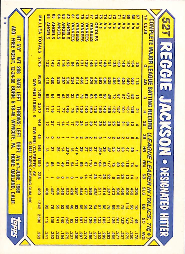 FIINR Baseball Card 1987 Topps Reggie Jackson Baseball Card #52T   - Mint Condition