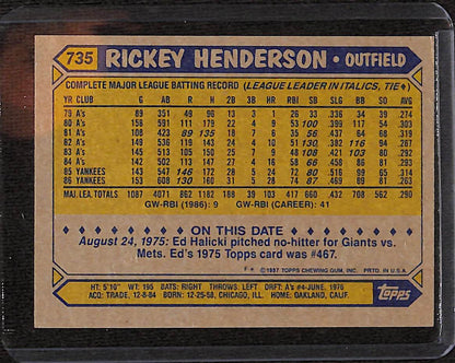 FIINR Baseball Card 1987 Topps Rickey Henderson Baseball Card #735 - Mint Condition