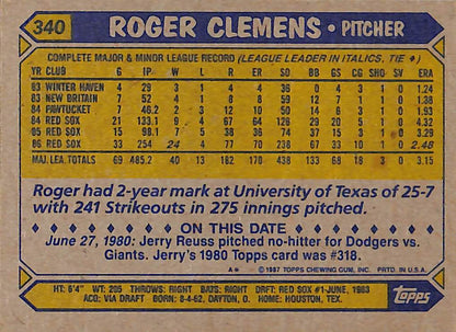 FIINR Baseball Card 1987 Topps Roger Clemens Vintage Baseball Card #340 - Mint Condition