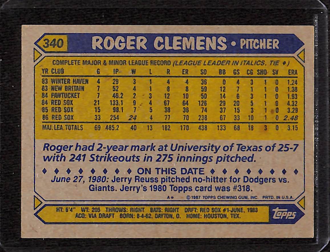 FIINR Baseball Card 1987 Topps Roger Clemens Vintage Baseball Card #340 - Mint Condition