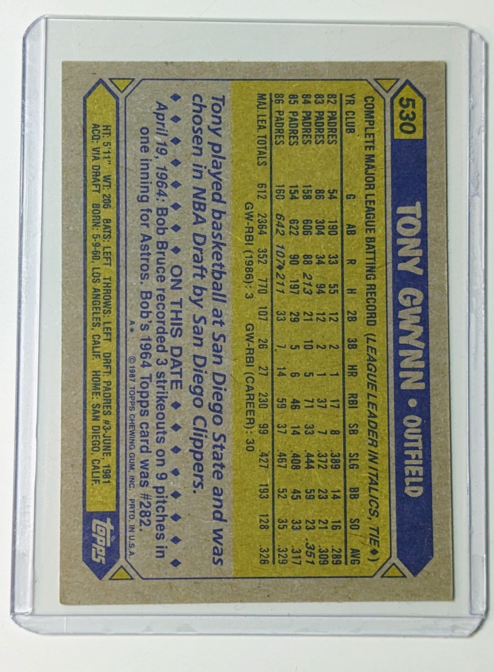 FIINR Baseball Card 1987 Topps Tony Gwynn Baseball Card #530 - Mint Condition