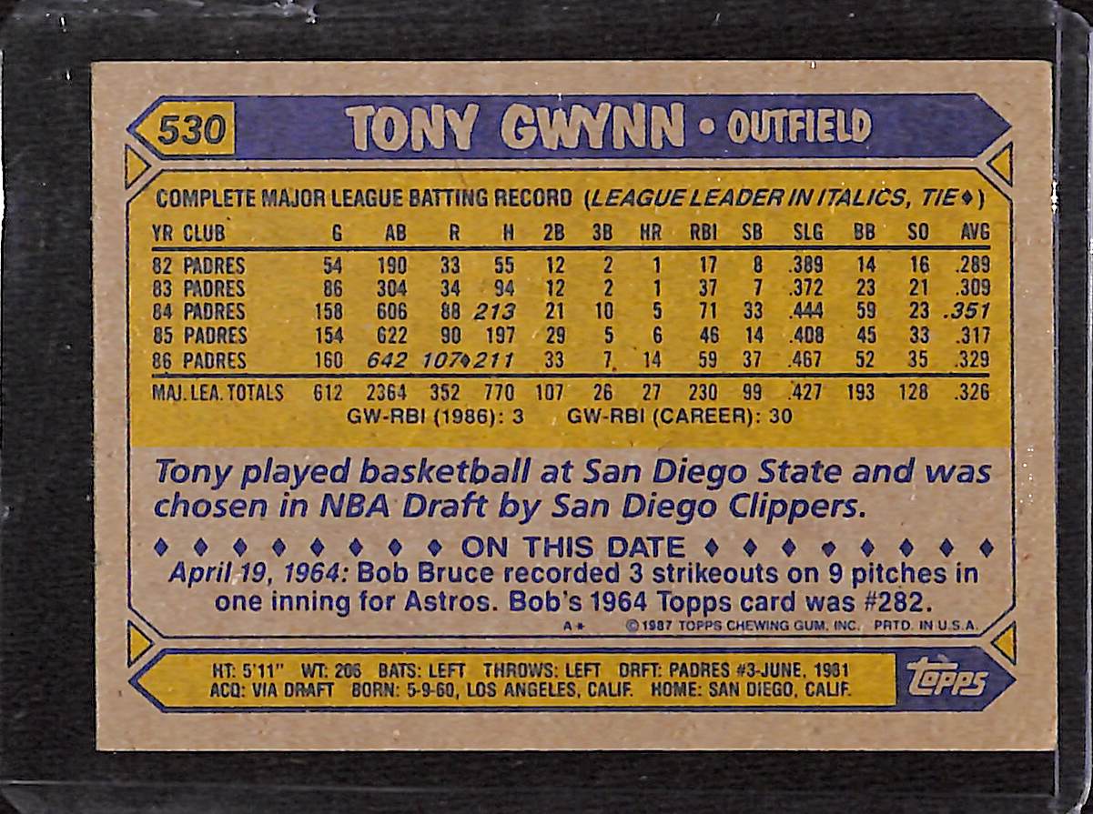 FIINR Baseball Card 1987 Topps Tony Gwynn Vintage Baseball Card #530 - Mint Condition