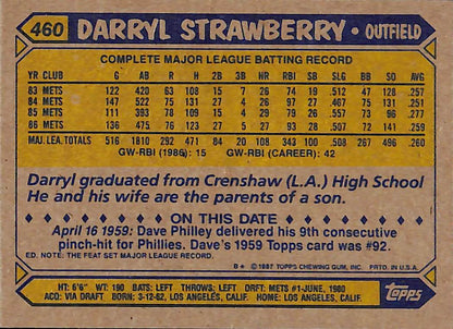 FIINR Baseball Card 1987 Topps Vintage Darryl Strawberry MLB Baseball Card #460 - Mint Condition