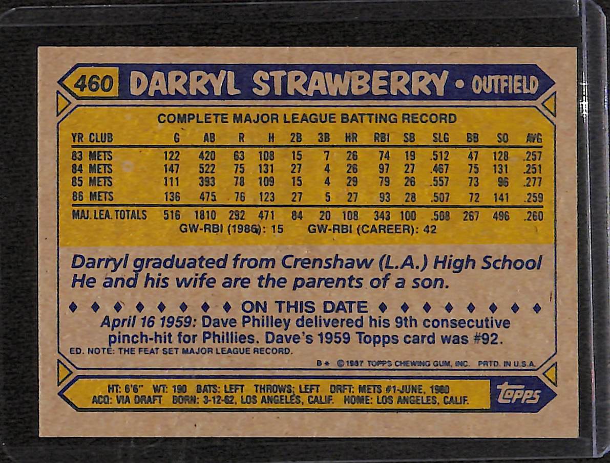FIINR Baseball Card 1987 Topps Vintage Darryl Strawberry MLB Baseball Card #460 - Mint Condition