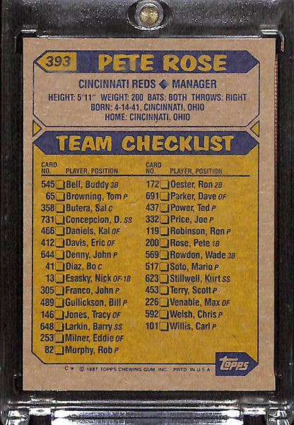 FIINR Baseball Card 1987 Topps Vintage Pete Rose Baseball Card #393 - Pristine - Mint Condition - Rare