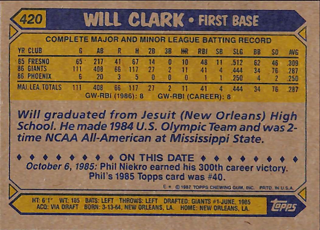FIINR Baseball Card 1987 Topps Will Clark Vintage MLB Baseball Player Card #420 - Mint Condition