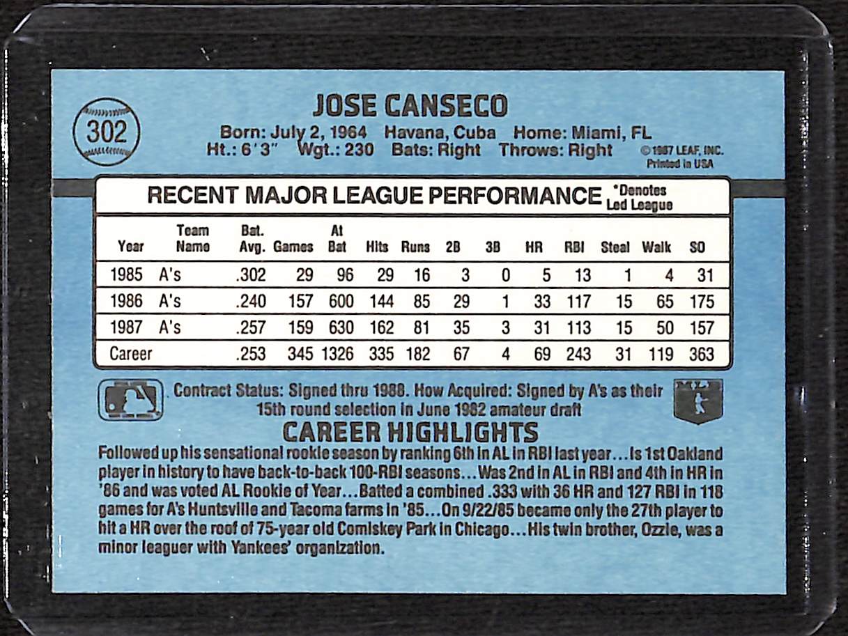 FIINR Baseball Card 1988 Donruss Jose Canseco Baseball Card #302 - Mint Condition