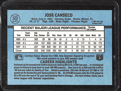 FIINR Baseball Card 1988 Donruss Jose Canseco Baseball Card #302 - Mint Condition