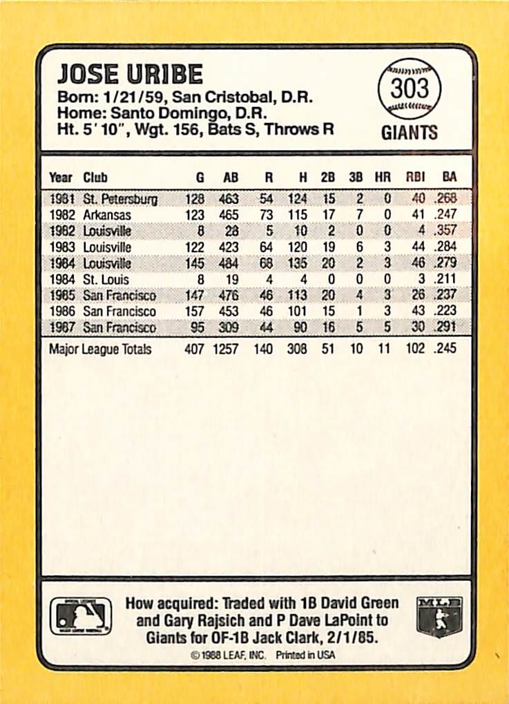 FIINR Baseball Card 1988 Donruss Jose Uribe Baseball Card #303 - Mint Condition
