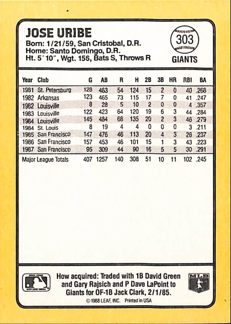FIINR Baseball Card 1988 Donruss Jose Uribe MLB Baseball Card #303 - Mint Condition