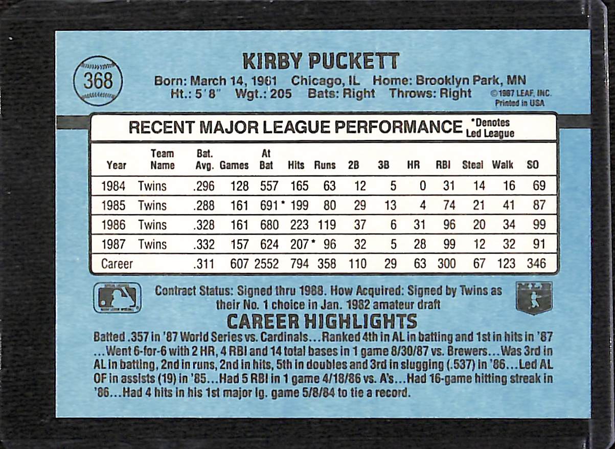 FIINR Baseball Card 1988 Donruss Kirby Puckett MLB Baseball Error Card #368 - Error Card - Mint Condition