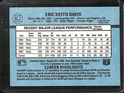 FIINR Baseball Card 1988 Donruss MVP Eric Davis Vintage MLB Baseball Card #BC-2 - Mint Condition