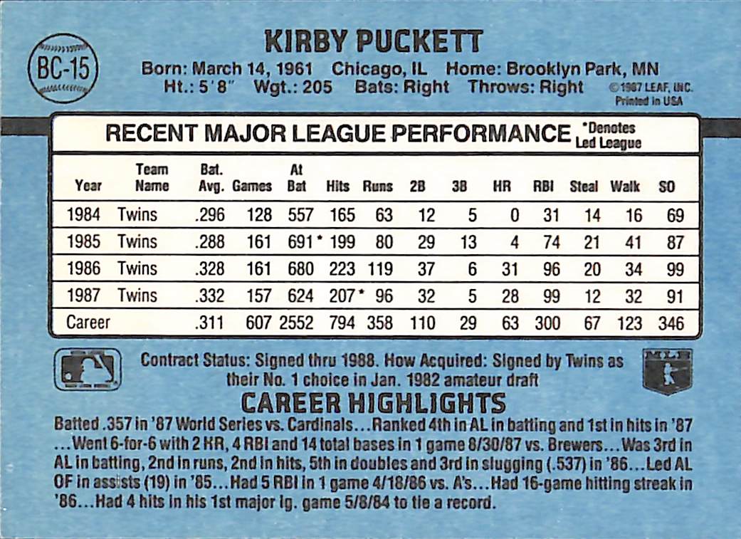 FIINR Baseball Card 1988 Donruss MVP Kirby Puckett MLB Baseball Error Card #BC-15 - Error Card - Mint Condition