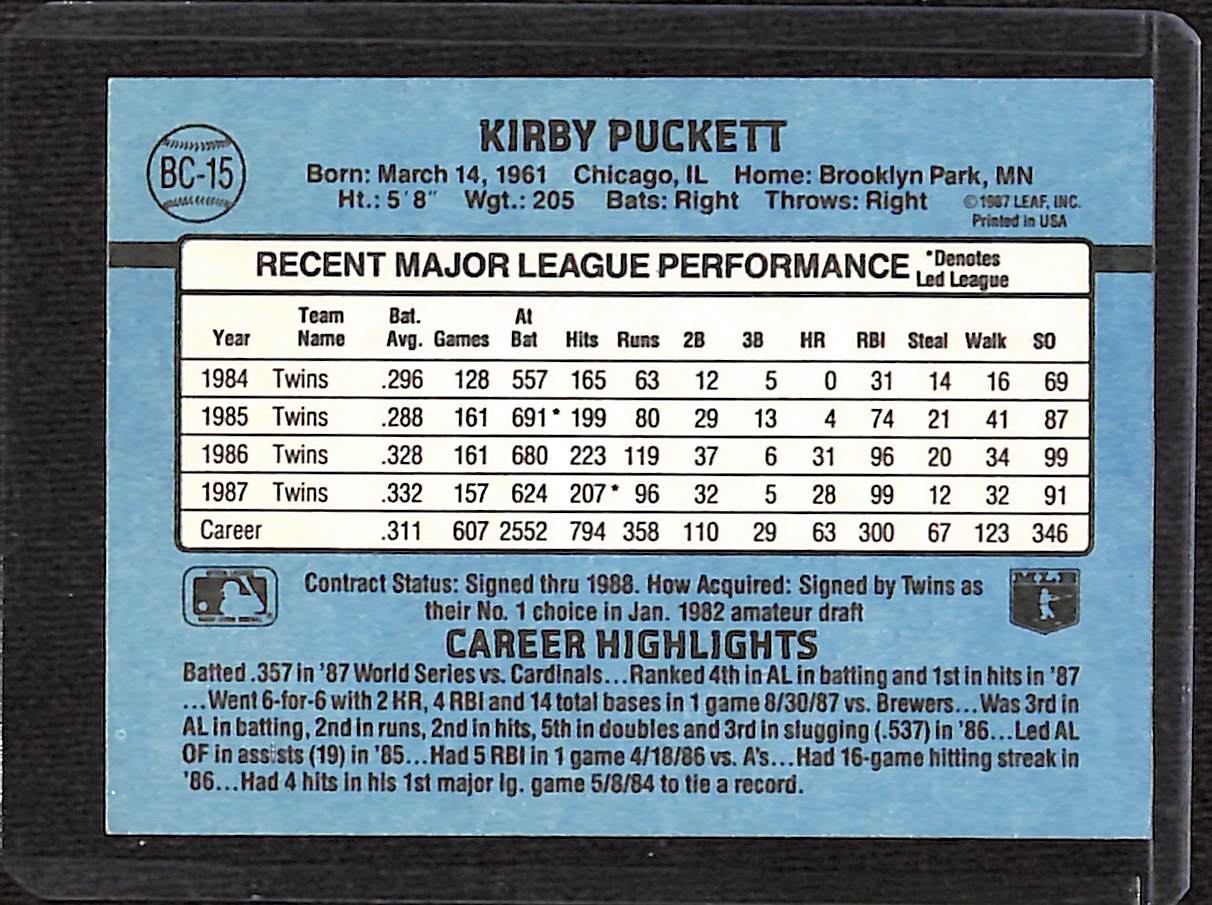 FIINR Baseball Card 1988 Donruss MVP Kirby Puckett MLB Baseball Error Card #BC-15 - Error Card - Mint Condition