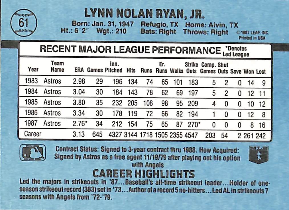 FIINR Baseball Card 1988 Donruss Nolan Ryan Baseball Card Astros #61 - Mint Condition