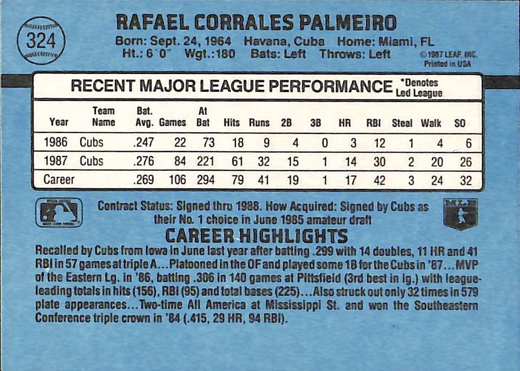 FIINR Baseball Card 1988 Donruss Rafael Palmeiro Vintage MLB Baseball Card #324 - Mint Condition