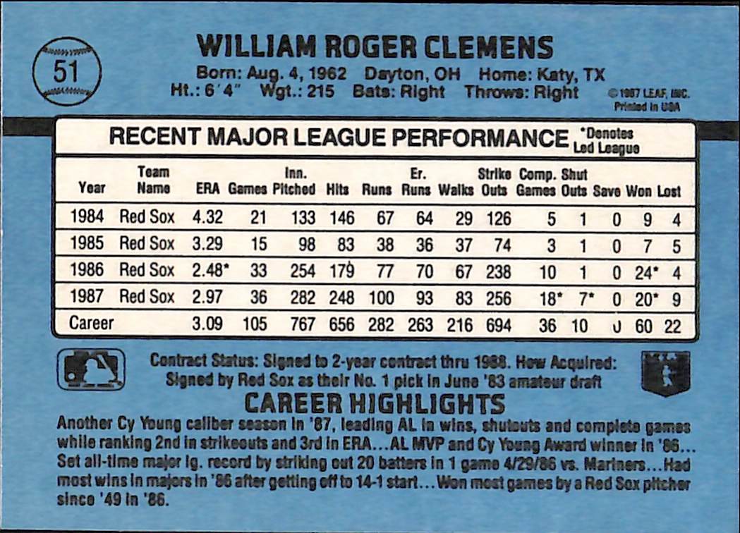 FIINR Baseball Card 1988 Donruss Roger Clemens Vintage Baseball Card #51 - Mint Condition