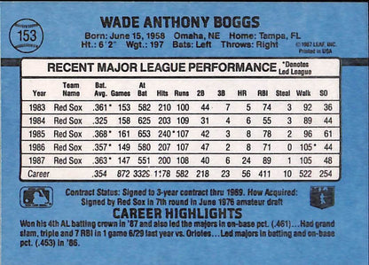 FIINR Baseball Card 1988 Donruss Wade Boggs Vintage MLB Baseball Card #153 - Mint Condition