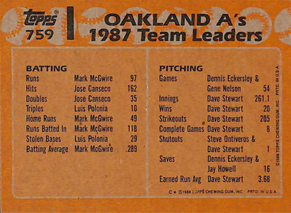 FIINR Baseball Card 1988 Fleer Mark McGwire and Jose Canseco Baseball Card #759 - Mint Condition