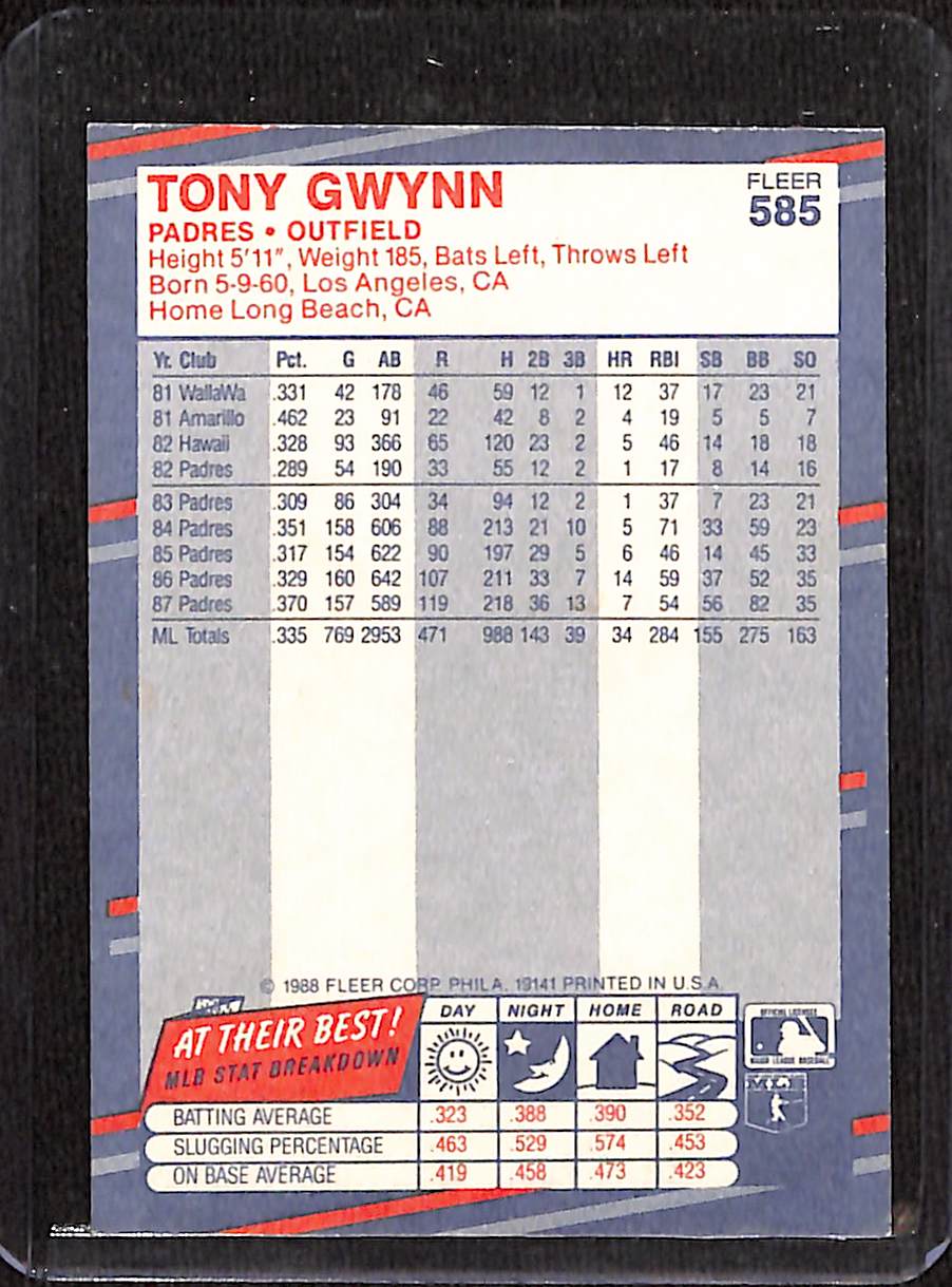 FIINR Baseball Card 1988 Fleer Tony Gwynn Vintage MLB Baseball Card #585 - Mint Condition