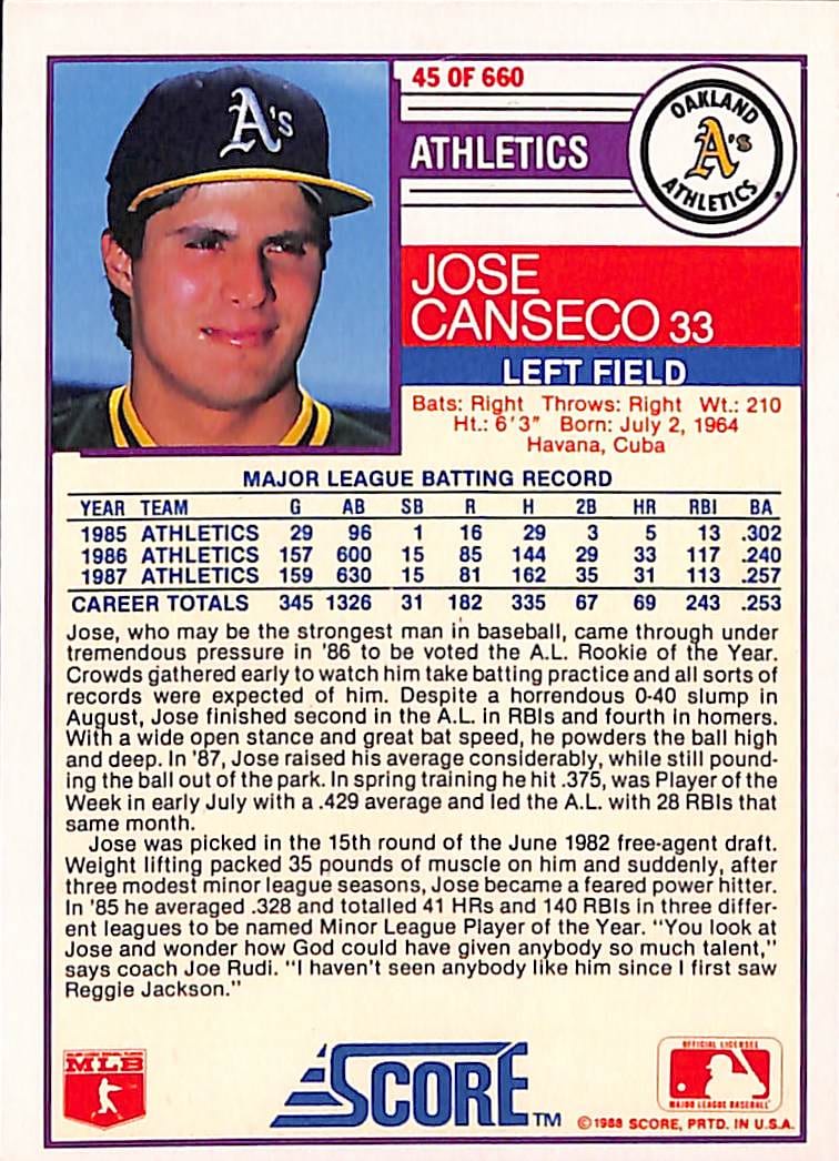 FIINR Baseball Card 1988 Score Jose Canseco MLB Baseball Card #45 - Mint Condition