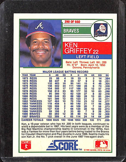 FIINR Baseball Card 1988 Score Ken Griffey Jr. MLB Baseball Card #390 - Mint Condition