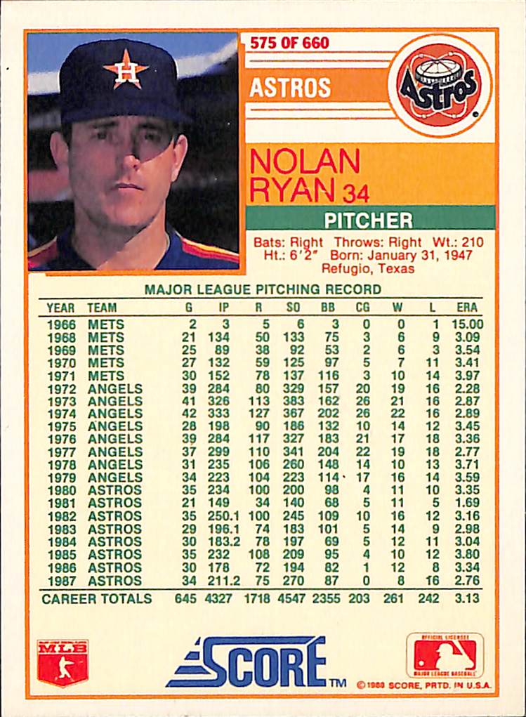 FIINR Baseball Card 1988 Score Nolan Ryan Astros Baseball Card #575 - Mint Condition