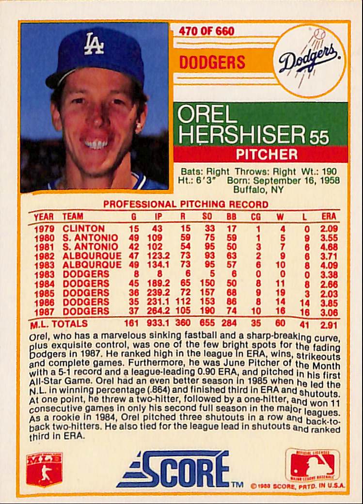 FIINR Baseball Card 1988 Score Orel Hershiser Vintage Baseball Card #470 - Mint Condition