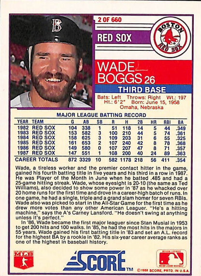 FIINR Baseball Card 1988 Score Wade Boggs Baseball Card #2 - Mint Condition