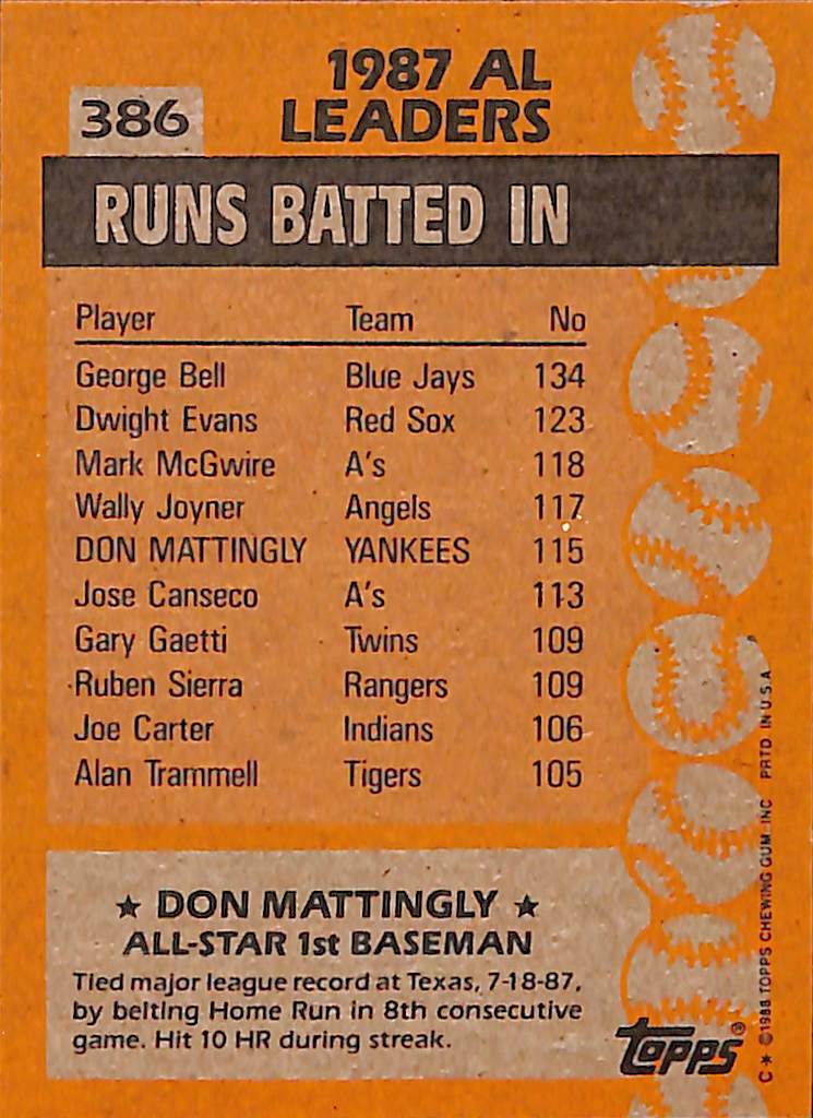 FIINR Baseball Card 1988 Topps All-Star Don Mattingly Vintage Baseball Card #386 - Mint Condition