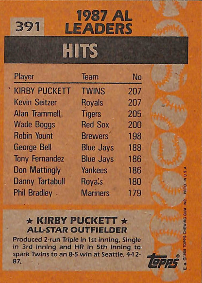 FIINR Baseball Card 1988 Topps All-Star Kirby Puckett MLB Baseball Card #391 - Mint Condition