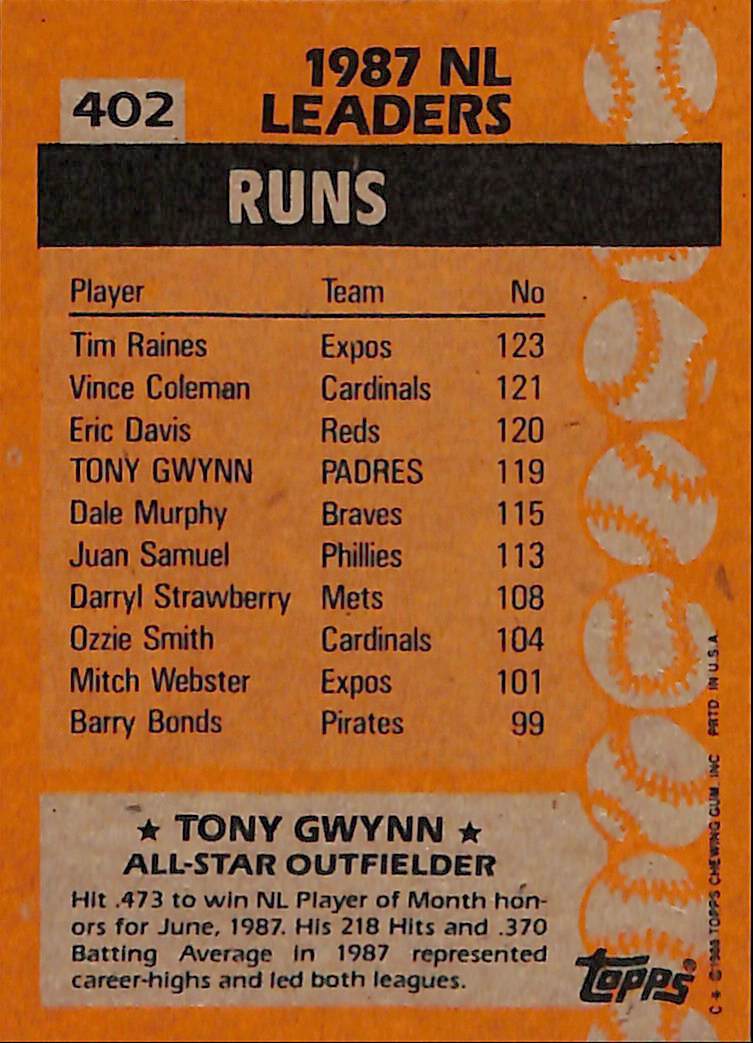 FIINR Baseball Card 1988 Topps All-Star Tony Gwynn Vintage Baseball Card #402 - Mint Condition